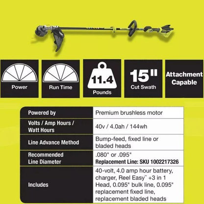 RYOBI 40V Brushless 20 in. Walk Behind Self-Propelled Mower/String Trimmer/Leaf Blower with (2) Batteries and (2) Chargers