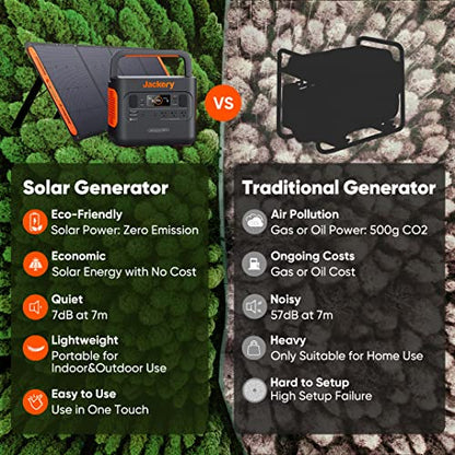 2025 Jackery Explorer 1000 Portable Power Station, 1002Wh Capacity with 3x1000W AC Outlets