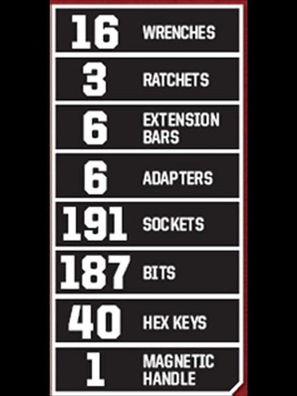 2025 Craftsman 450-Piece Mechanics Tool Set, Ratchet Socket Hand Wrench Toolset