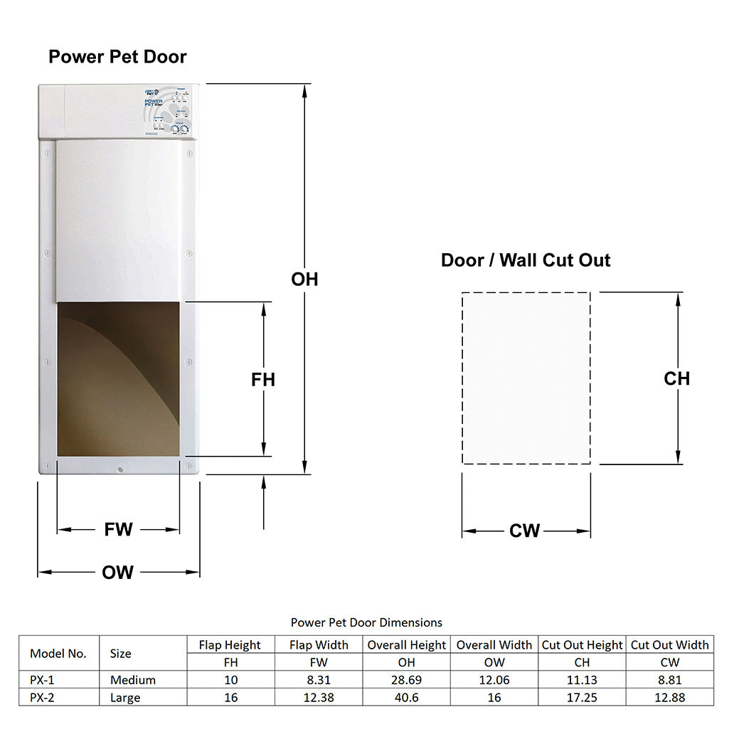 2025 Power Pet Large Electronic Pet Door PX-2