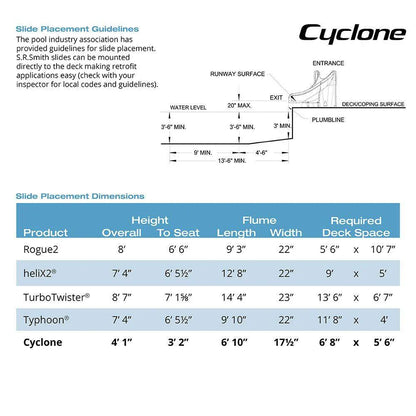 S.R. Smith 698-209-58124 Cyclone Right Curve Swimming Pool Slide, Gray Granite