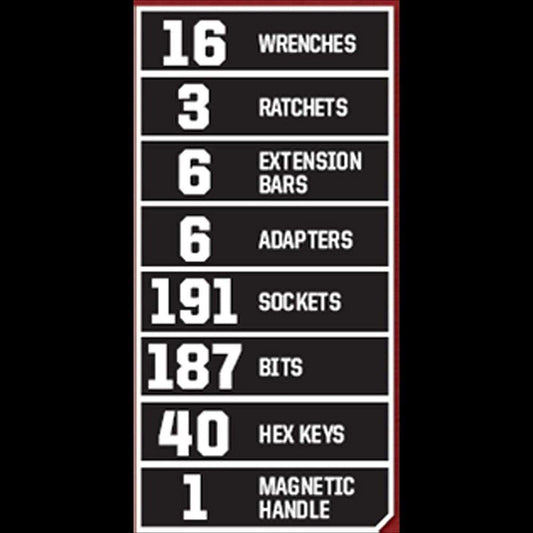 2025 Craftsman 450-Piece Mechanics Tool Set, Ratchet Socket Hand Wrench Toolset