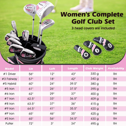 2025 Complete Golf Club Set for Women, 11 PCS Right Handed Golf Clubs with 460CC