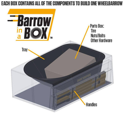 2025 True Temper R6STFFEC 6 cu. ft. Barrow in a Box Steel Wheelbarrow with Never Flat Tire and Steel Handles