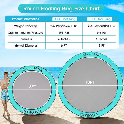 Round Floating Ring Hammock - Heavy Duty Inflatable Raft