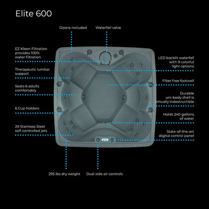 AquaRest Spas 6-Person Plug-and-Play Hot Tub – 29-Jet Square Design with Ozonator
