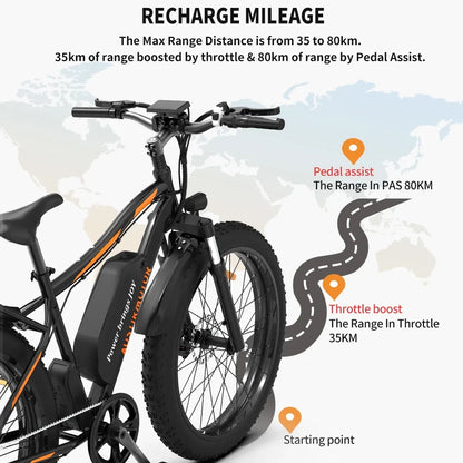 26 In.48V 13Ah 750W Mountain Electric Bikes for Adults Men, 26"x4.0 Fat Tire Electric Bicycle 7 speeds Gear Outdoor Ebikes, Black,S48